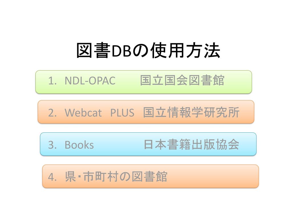 図書DBの使用方法 NDL-OPAC 国立国会図書館 Webcat PLUS 国立情報学研究所 Books 日本書籍出版協会