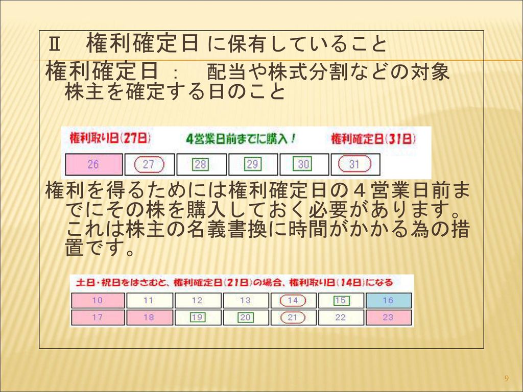 株主優待券について ９月７日 月 経営学部 経営学科４年 豊田旭 Ppt Download