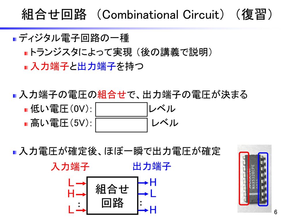 組合せ回路 （Combinational Circuit） （復習）