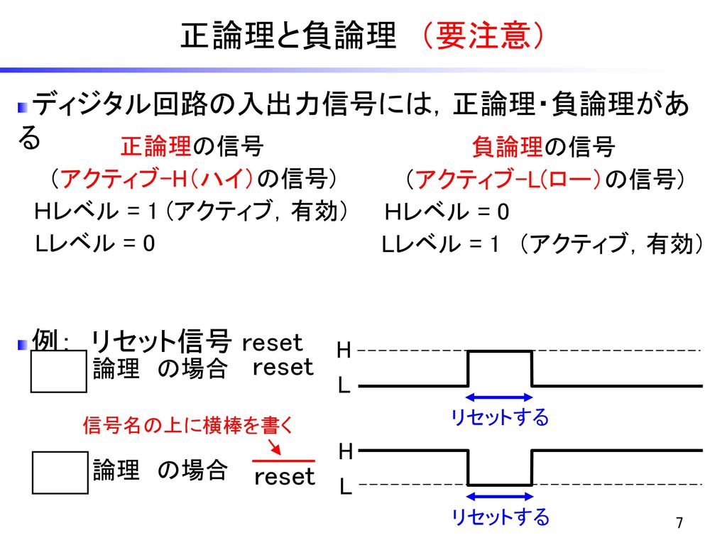 正論理と負論理 （要注意） ディジタル回路の入出力信号には，正論理・負論理がある 例： リセット信号 reset reset reset