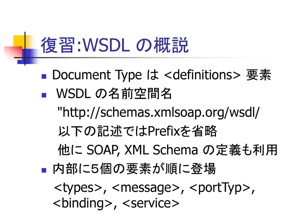 復習:WSDL の概説 Document Type は <definitions> 要素 WSDL の名前空間名