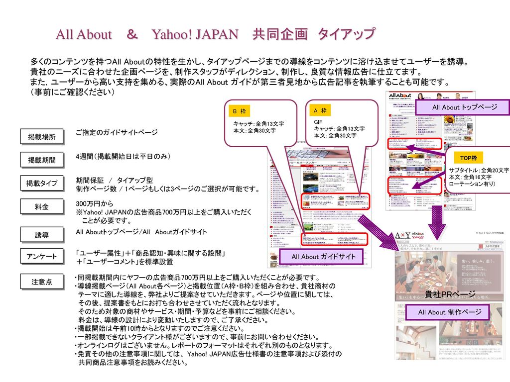 All About ＆ Yahoo! JAPAN 共同企画 タイアップ