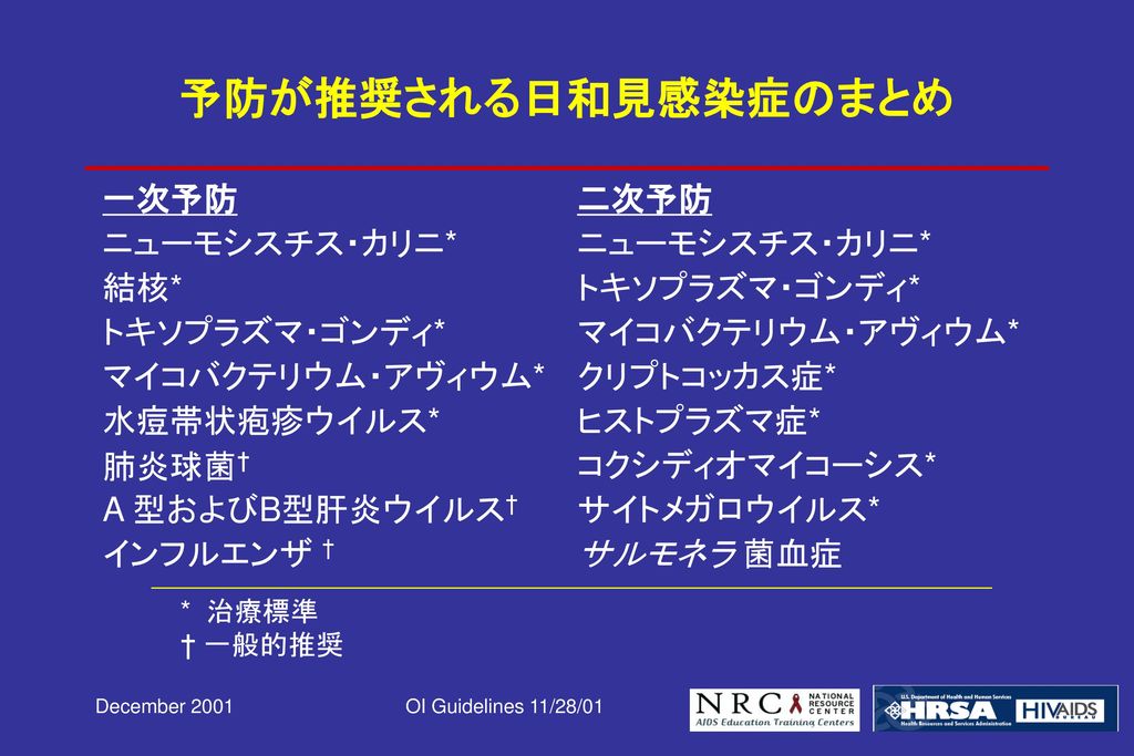 ヒト免疫不全ウイルス感染者における 日和見感染症の予防ガイドライン01 米国公衆衛生局 米国感染症学会 Ppt Download