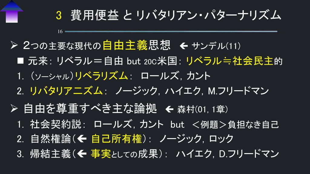 ３ 善悪 価値判断の原則は リバタリアン パターナリズム Ppt Download