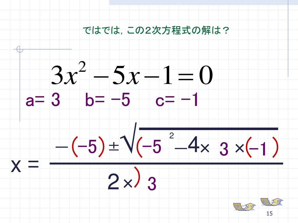√ （ ） （ ） （ ） x = 2× a= 3 b= -5 c= × × ―4 ― ±