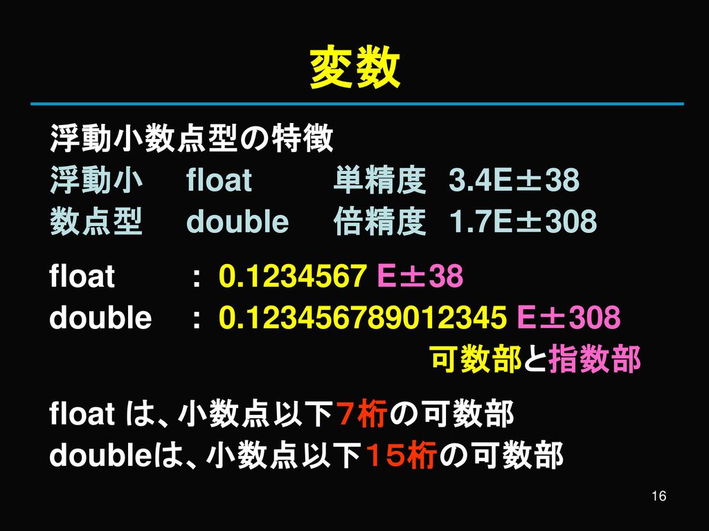 変数 浮動小数点型の特徴 浮動小 float 単精度 3.4E±38 数点型 double 倍精度 1.7E±308