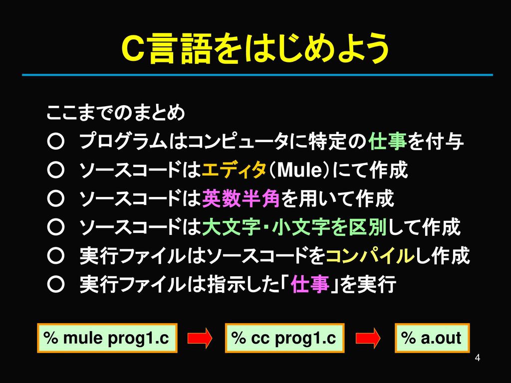 C言語をはじめよう ここまでのまとめ ○ プログラムはコンピュータに特定の仕事を付与 ○ ソースコードはエディタ（Mule）にて作成