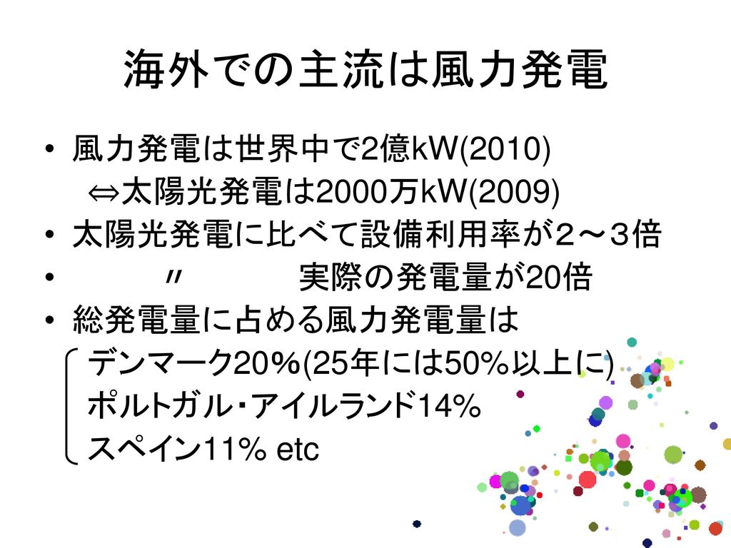 海外での主流は風力発電 風力発電は世界中で2億kW(2010) ⇔太陽光発電は2000万kW(2009)