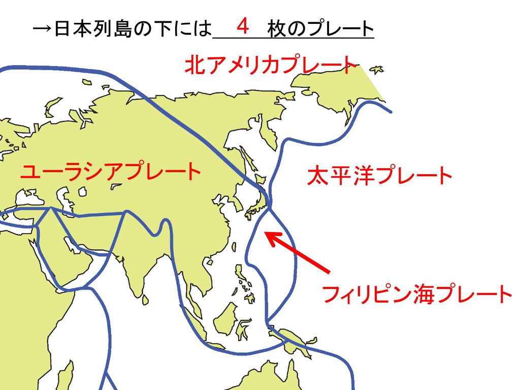 4 →日本列島の下には 枚のプレート 北アメリカプレート ユーラシアプレート 太平洋プレート フィリピン海プレート