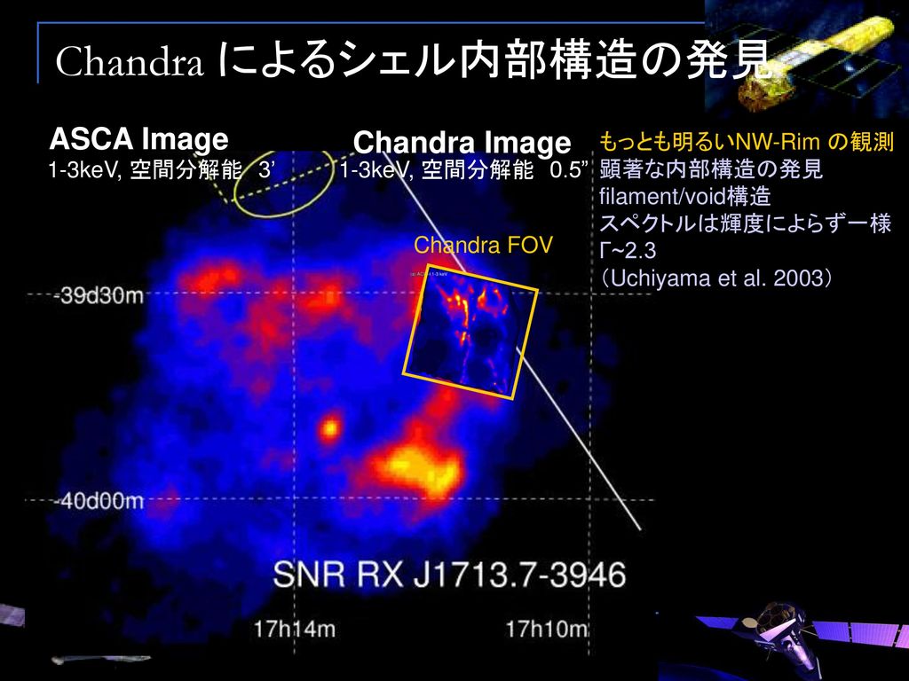 Chandra によるシェル内部構造の発見
