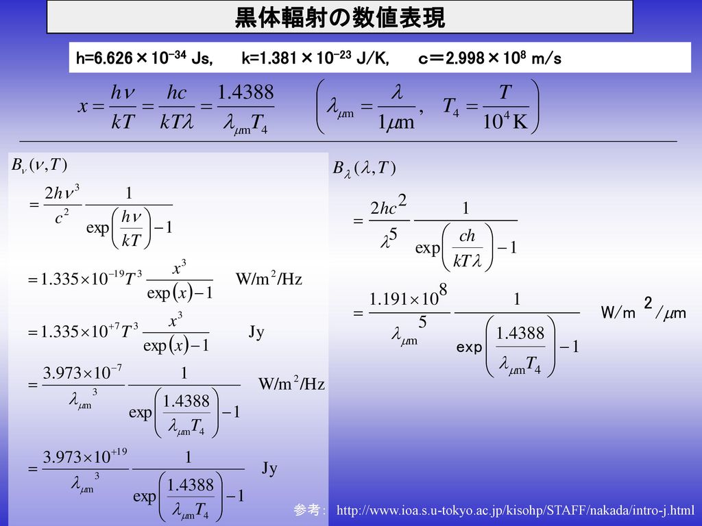 黒体輻射の数値表現 h=6.626×10-34 Js, k=1.381×10-23 J/K, ｃ＝2.998×108 m/s