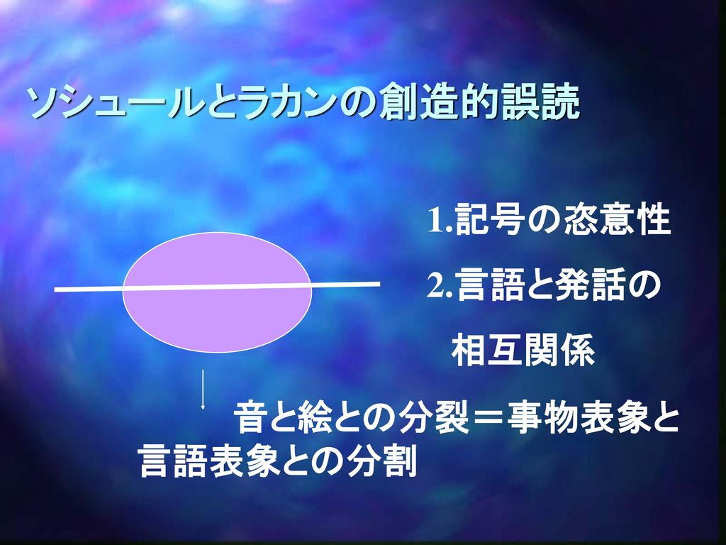 ソシュール の構造主義 歴史ではなく 共時的な構造を取り扱う Ppt Download