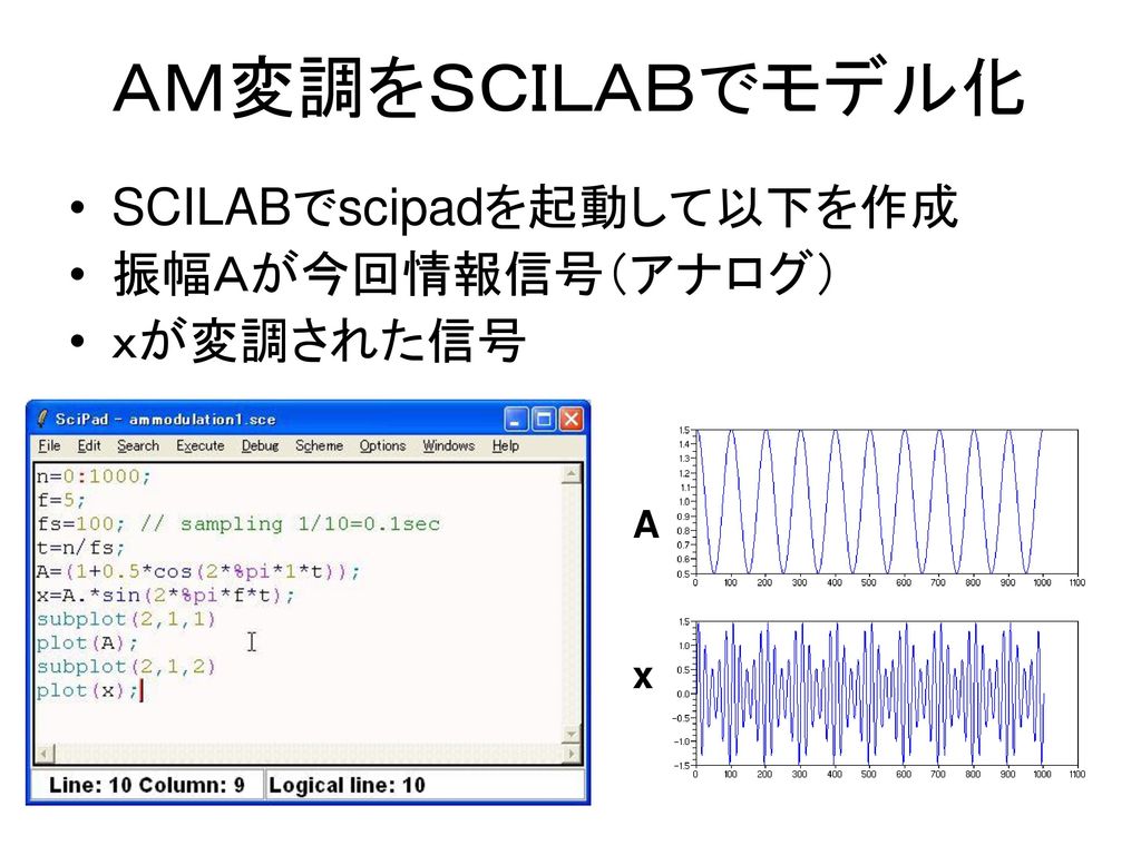 ＡＭ変調をＳＣＩＬＡＢでモデル化 SCILABでscipadを起動して以下を作成 振幅Ａが今回情報信号（アナログ） ｘが変調された信号 A