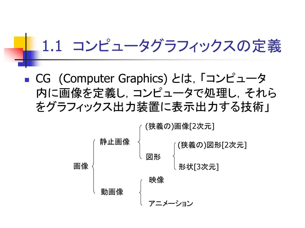 1.1 コンピュータグラフィックスの定義 CG (Computer Graphics) とは，「コンピュータ内に画像を定義し，コンピュータで処理し，それらをグラフィックス出力装置に表示出力する技術」