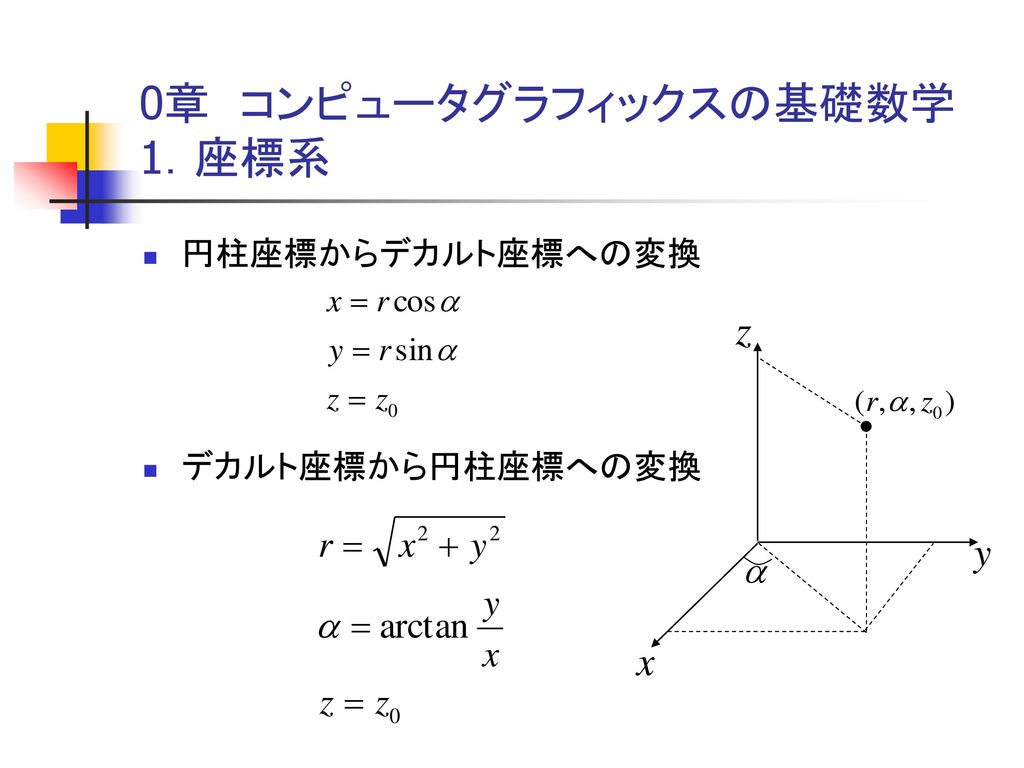 平成23年8月 情報学群 岡田 守 このスライドは， 前川佳徳編著による「コンピュータグラフィックス」(オーム社）を基に作成されている． - ppt  download