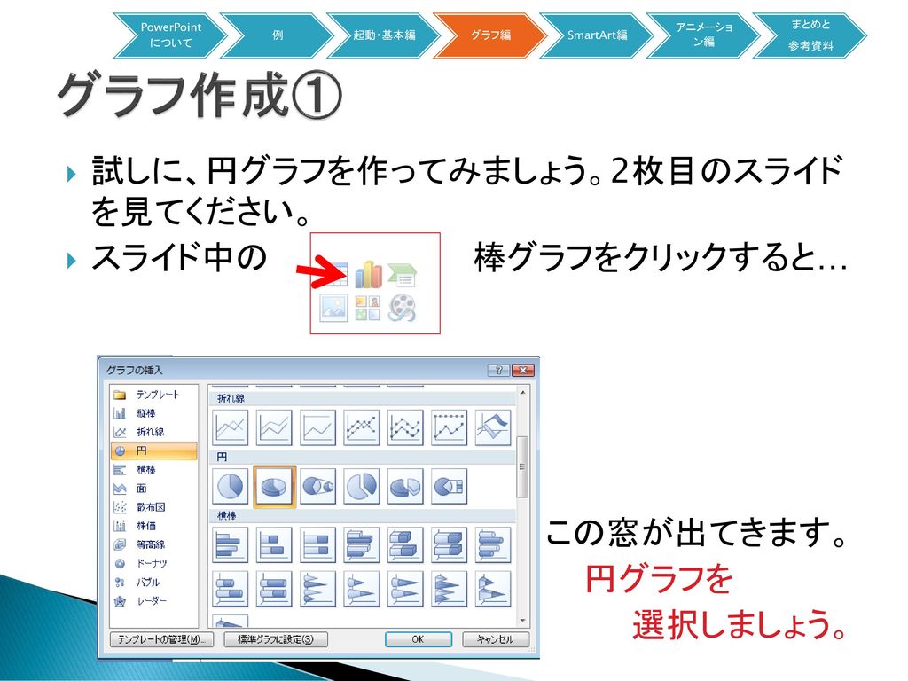 It講習会 ｐｏｗｅｒｐｏｉｎｔ Wed Edited By Kon Ppt Download