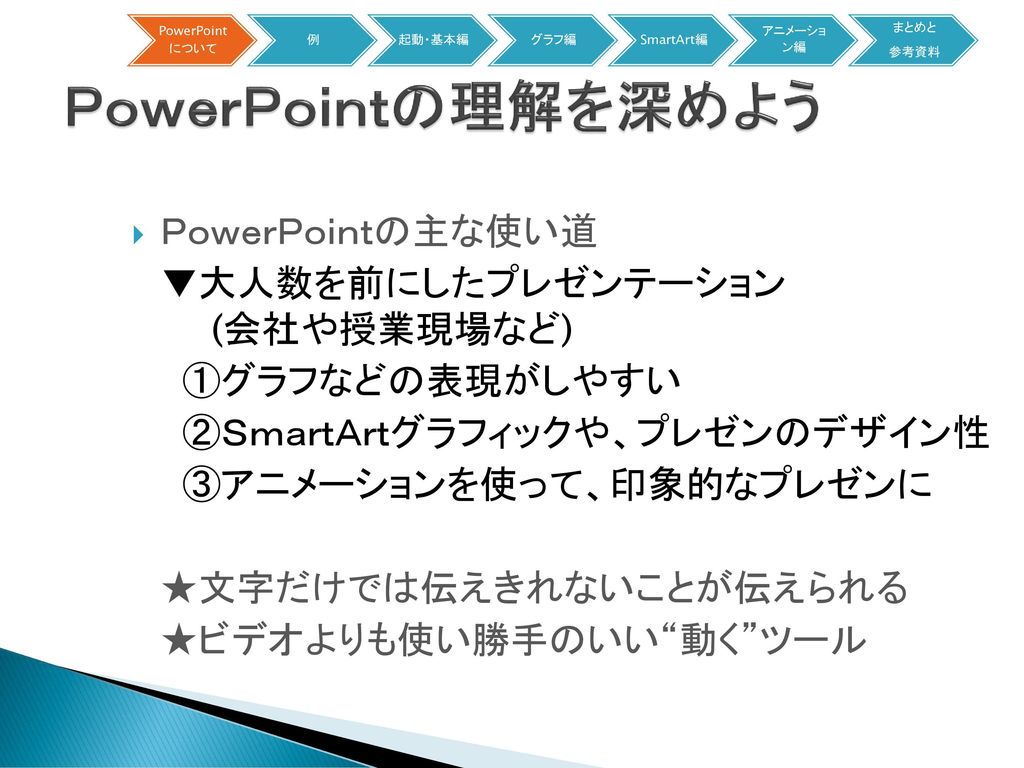 It講習会 ｐｏｗｅｒｐｏｉｎｔ Wed Edited By Kon Ppt Download