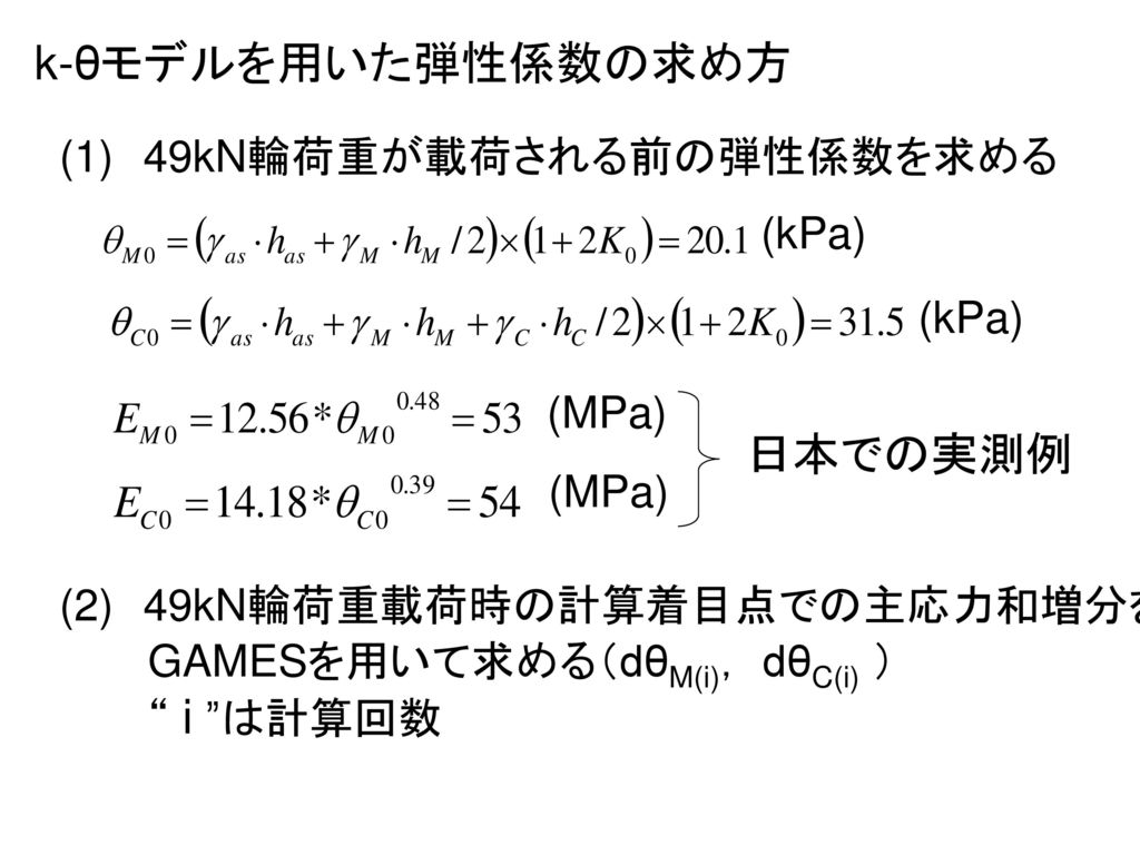 k-θモデルを用いた弾性係数の求め方 日本での実測例 (1) 49kN輪荷重が載荷される前の弾性係数を求める (kPa) (kPa)