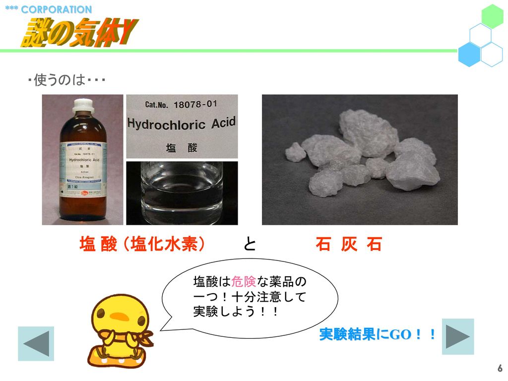 謎の気体Y ・使うのは・・・ 塩 酸 （塩化水素） と 石 灰 石 塩酸は危険な薬品の一つ！十分注意して実験しよう！！ 実験結果にGO！！