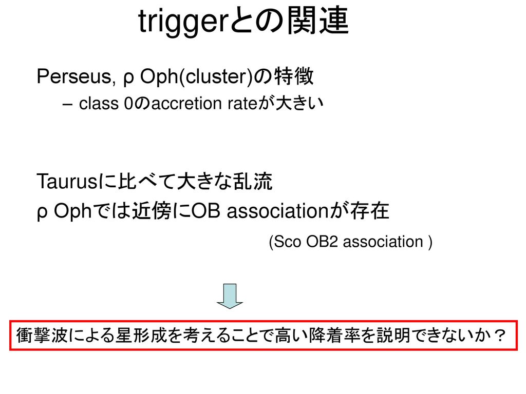 triggerとの関連 Perseus, ρ Oph(cluster)の特徴 Taurusに比べて大きな乱流