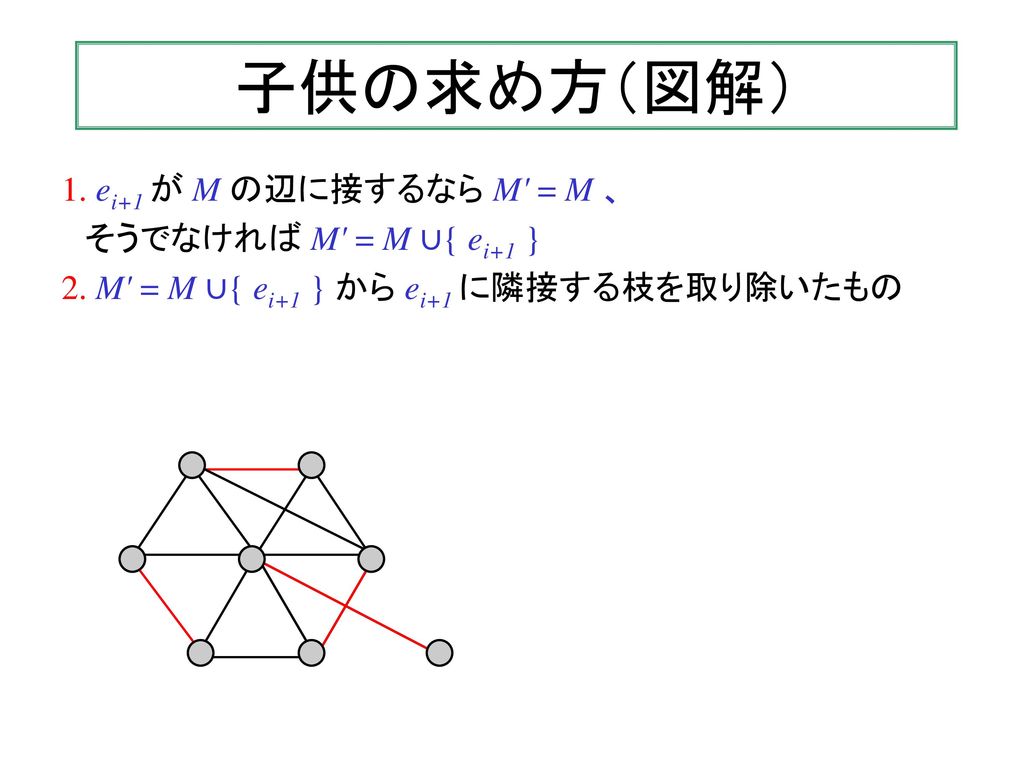子供の求め方（図解） 1. ei+1 が M の辺に接するなら M = M 、 そうでなければ M = M ∪{ ei+1 }
