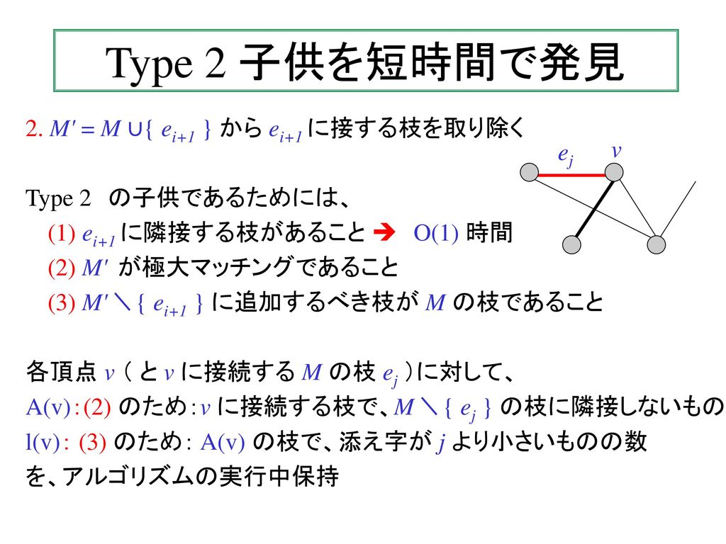 Type 2 子供を短時間で発見 2. M = M ∪{ ei+1 } から ei+1 に接する枝を取り除く v ej