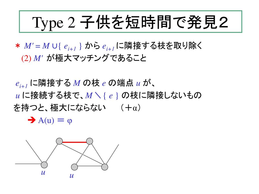 Type 2 子供を短時間で発見２ ＊ M = M ∪{ ei+1 } から ei+1 に隣接する枝を取り除く