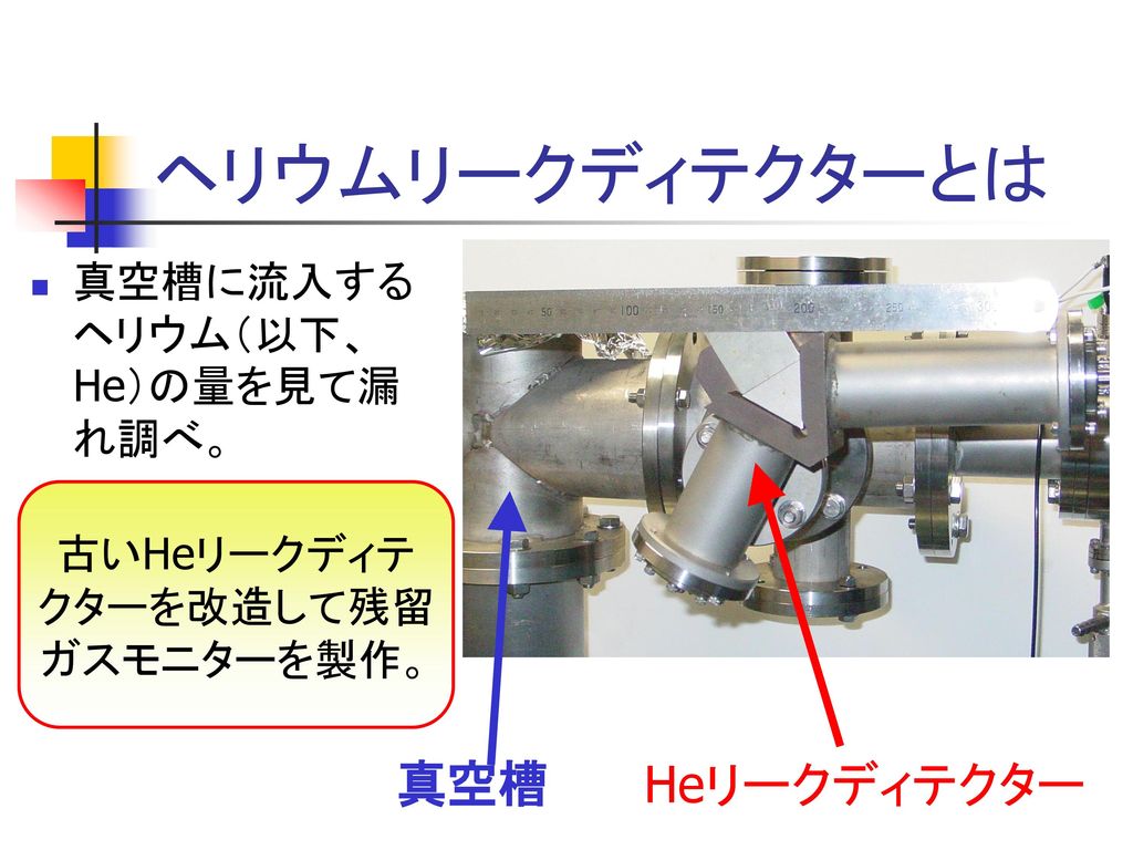 ヘリウムリークディテクターとは 真空槽 Heリークディテクター 真空槽に流入するヘリウム（以下、He）の量を見て漏れ調べ。