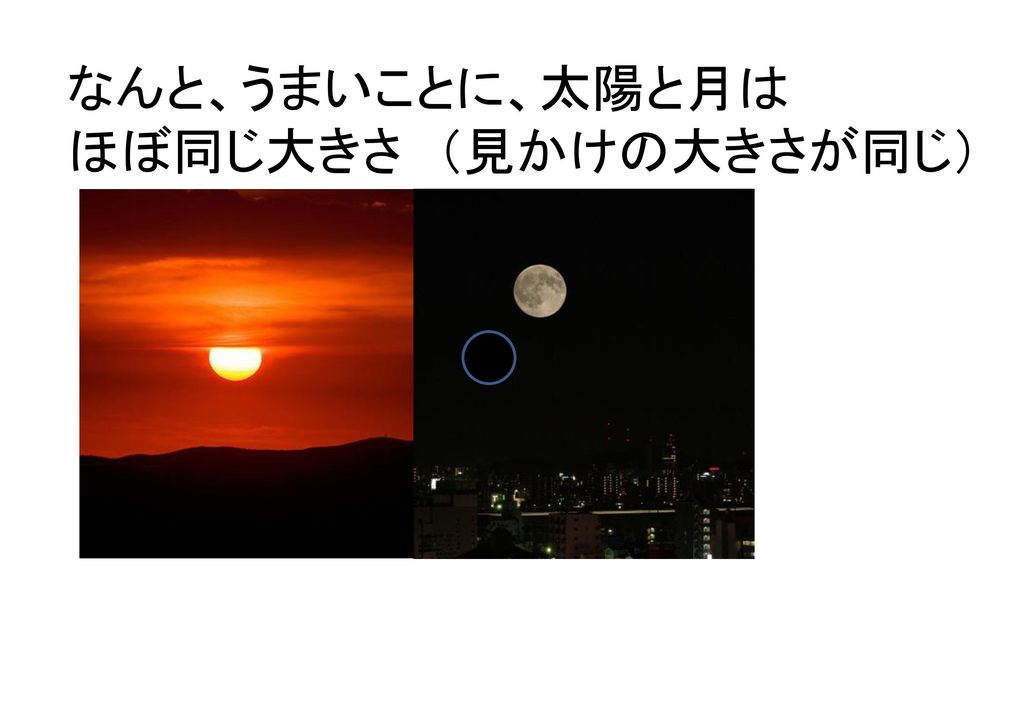なんと、うまいことに、太陽と月は ほぼ同じ大きさ （見かけの大きさが同じ）