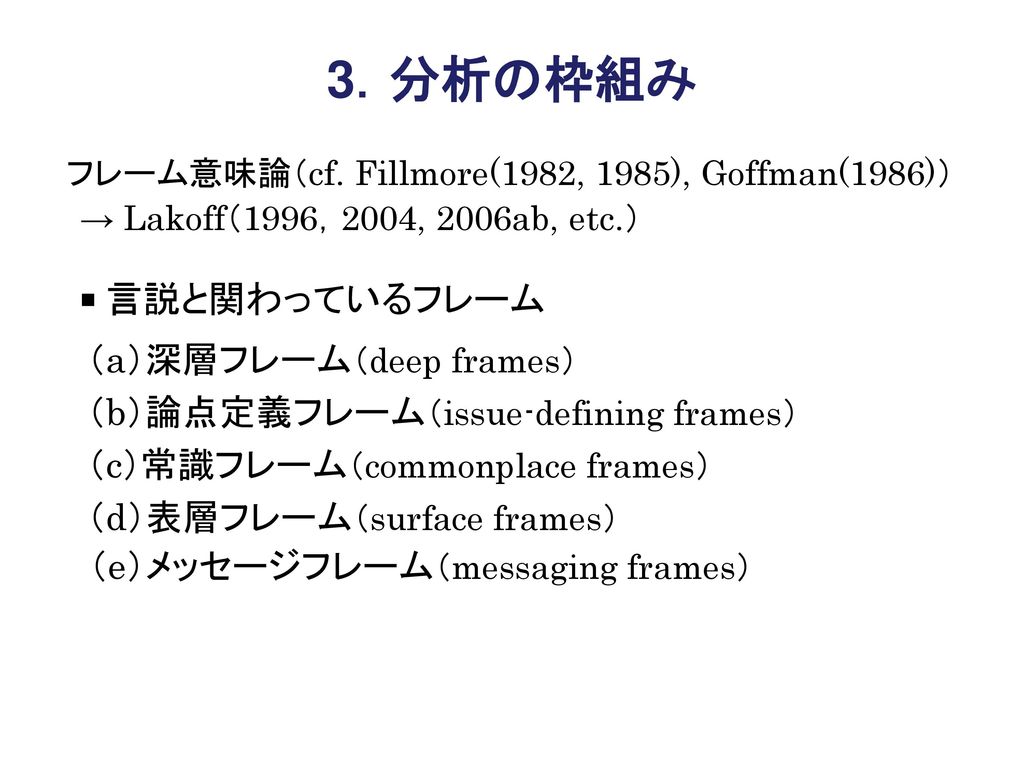 改憲 関連社説を事例に 金 光成 京都大学大学院 Ppt Download