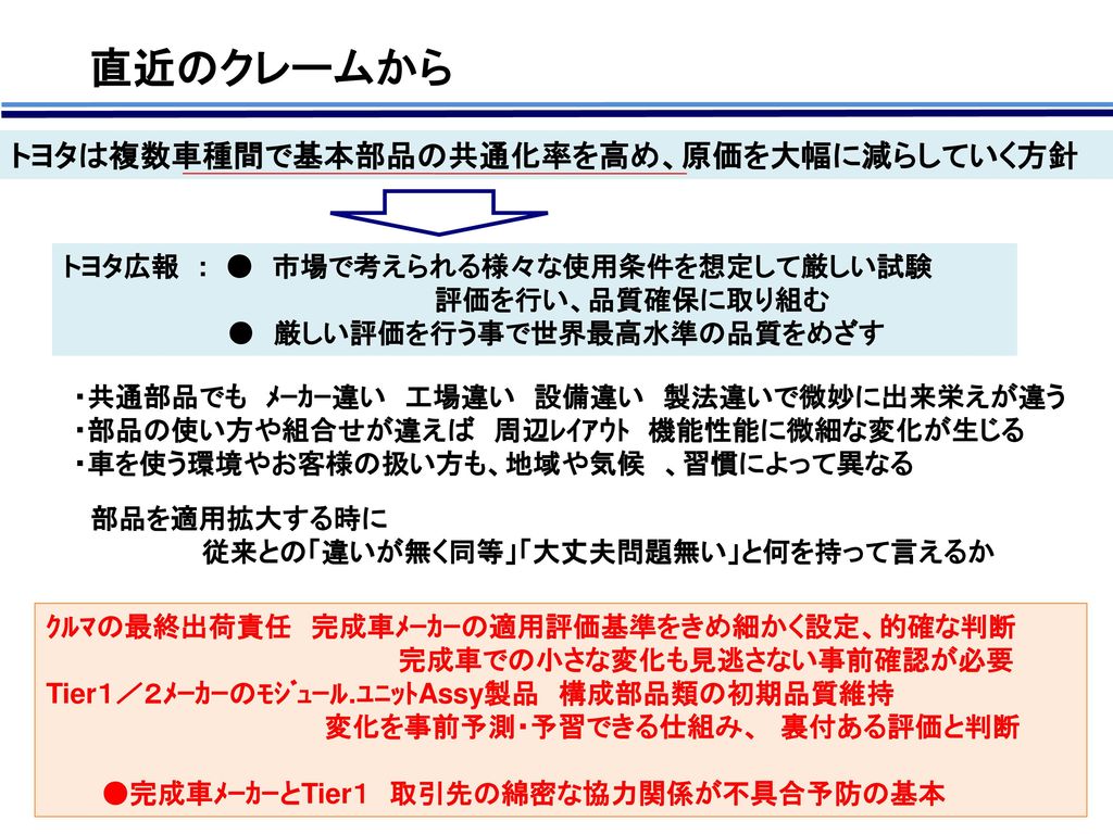 次世代自動車の為の産学官連携イノベーション 人材育成プログラム 