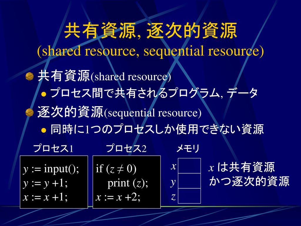 共有資源, 逐次的資源 (shared resource, sequential resource)