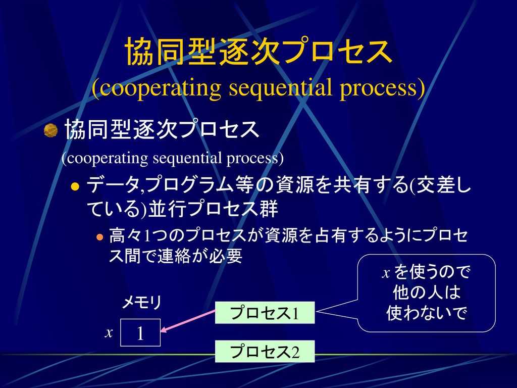 協同型逐次プロセス (cooperating sequential process)