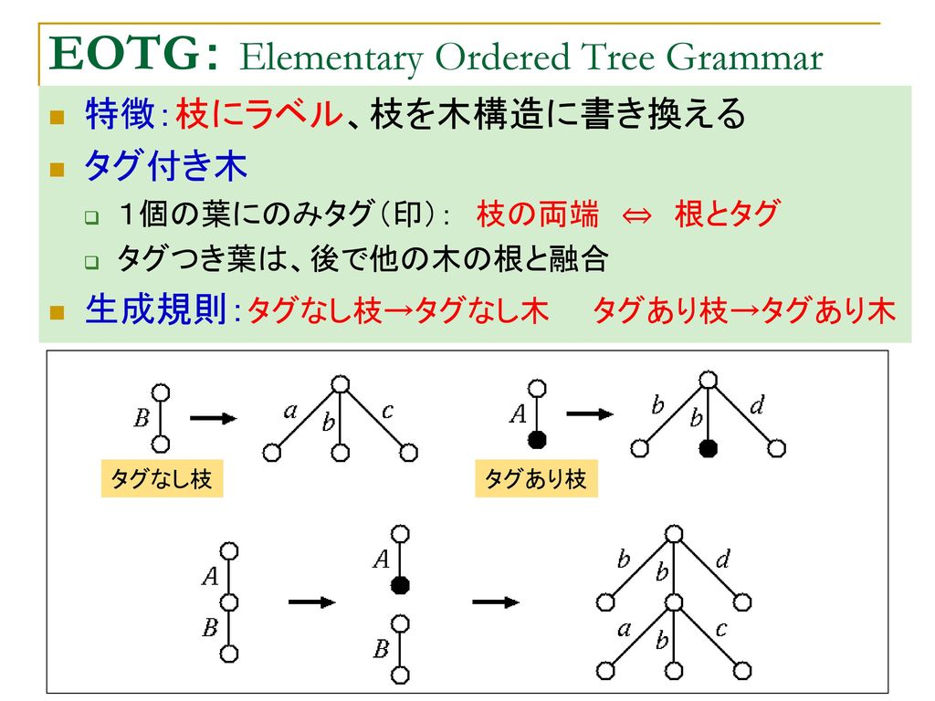 EOTG： Elementary Ordered Tree Grammar