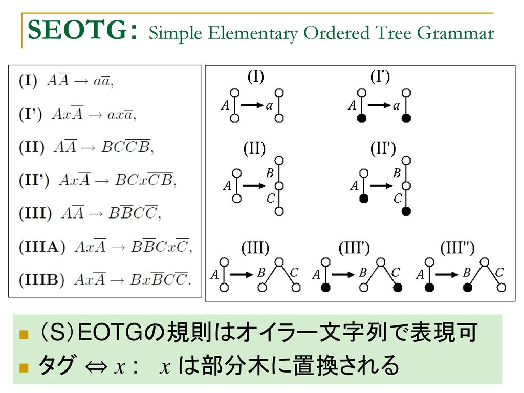 SEOTG： Simple Elementary Ordered Tree Grammar