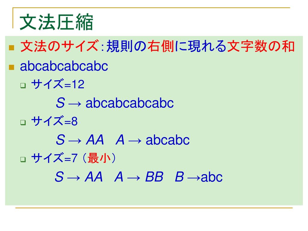 文法圧縮 文法のサイズ：規則の右側に現れる文字数の和 abcabcabcabc S → AA A → BB B →abc サイズ=12