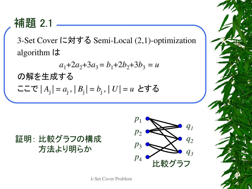 補題 Set Cover に対する Semi-Local (2,1)-optimization algorithm は