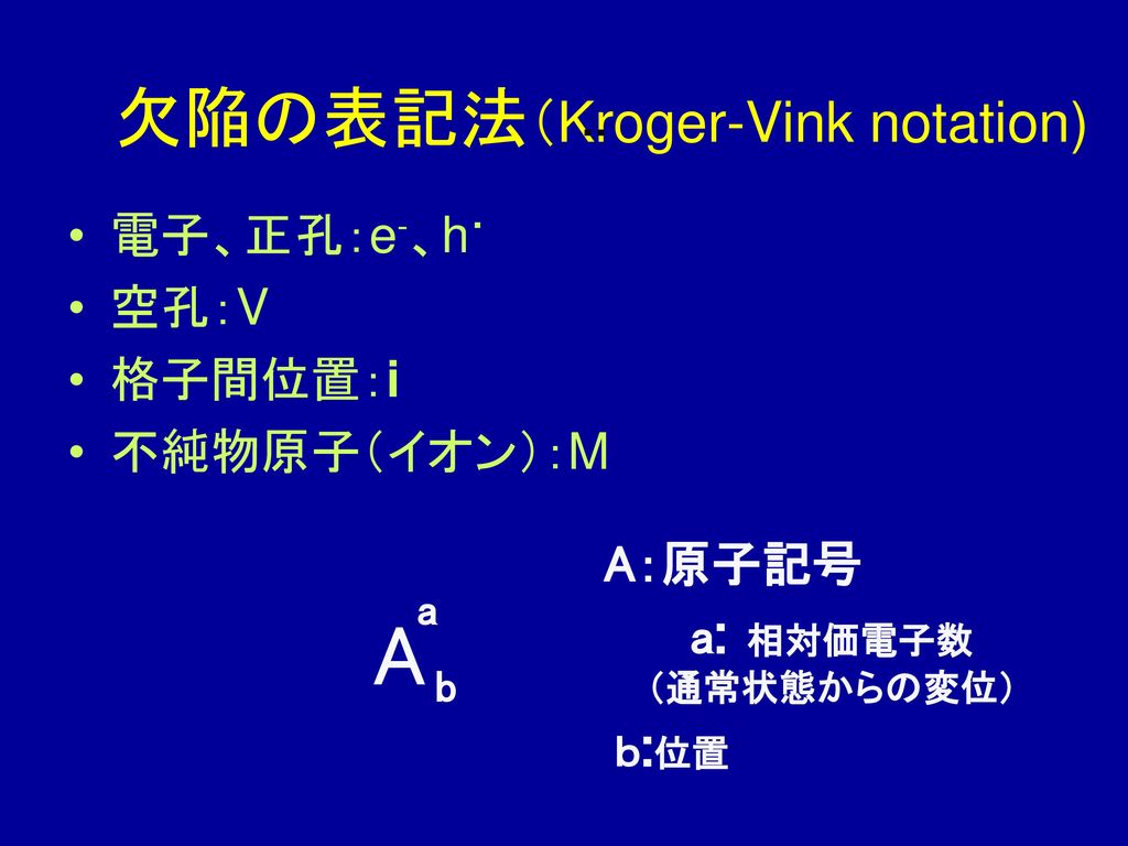 欠陥の表記法（Kroger-Vink notation)