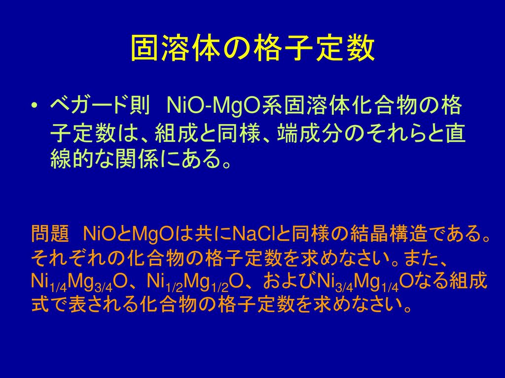 固溶体の格子定数 ベガード則 NiO-MgO系固溶体化合物の格子定数は、組成と同様、端成分のそれらと直線的な関係にある。