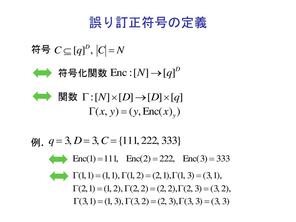 誤り訂正符号の定義 符号 符号化関数 関数 例.