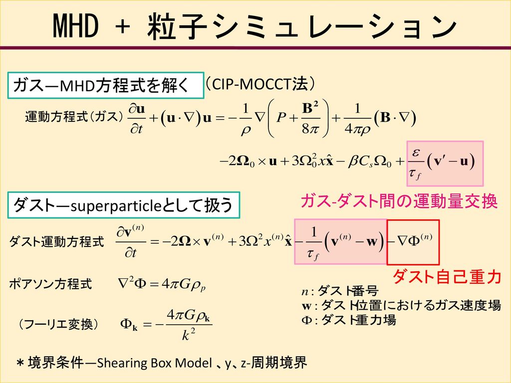 MHD + 粒子シミュレーション （CIP-MOCCT法） ガス―MHD方程式を解く ガス‐ダスト間の運動量交換