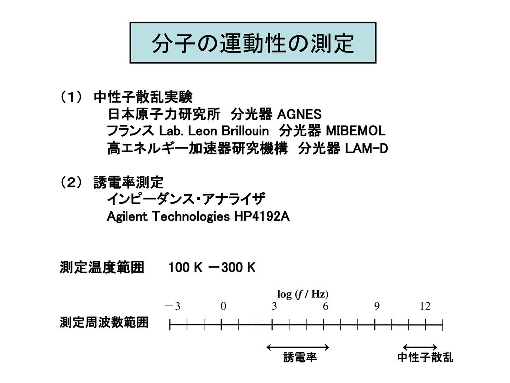 分子の運動性の測定 （１） 中性子散乱実験. 日本原子力研究所 分光器 AGNES フランス Lab. Leon Brillouin 分光器 MIBEMOL 高エネルギー加速器研究機構 分光器 LAM-D