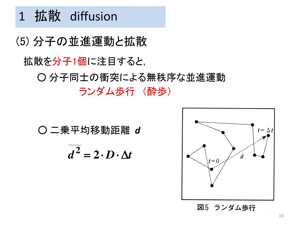 1 拡散 diffusion (5) 分子の並進運動と拡散 拡散を分子1個に注目すると， ○ 分子同士の衝突による無秩序な並進運動