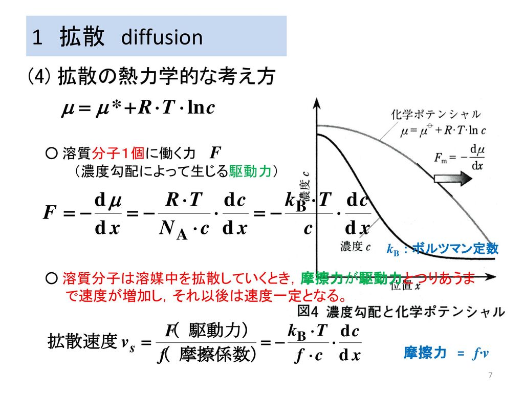 1 拡散 diffusion (4) 拡散の熱力学的な考え方 ○ 溶質分子１個に働く力 F （濃度勾配によって生じる駆動力）