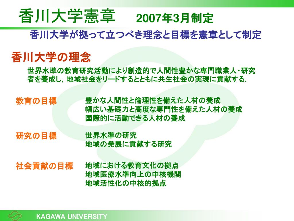 香川大学憲章 2007年3月制定 香川大学の理念 香川大学が拠って立つべき理念と目標を憲章として制定 教育の目標 研究の目標 社会貢献の目標