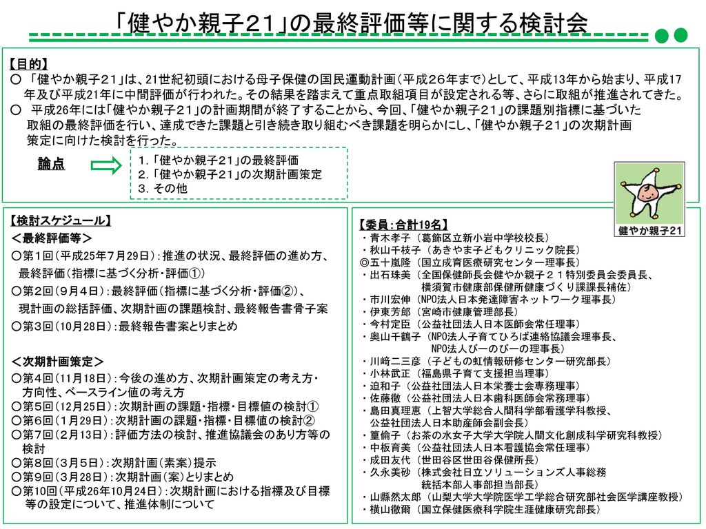 「健やか親子21（第2次）」 参考資料集 厚生労働省 Ppt Download