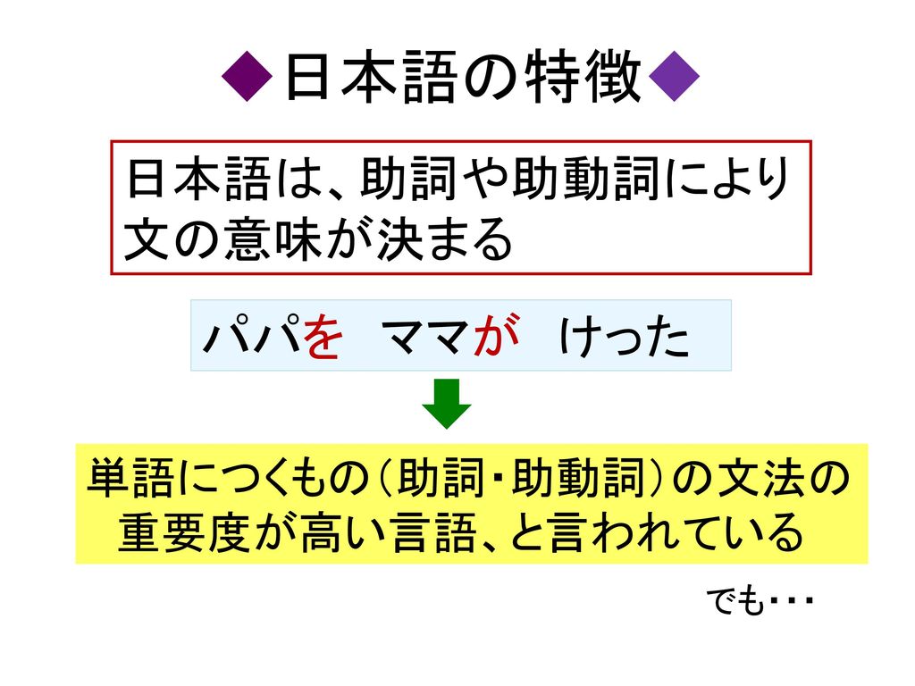 文法を考える キーワードから考えることばの学習 9 葛西ことばのテーブル ２０１３年５月 ことばのテーブル学習会 言語 学習指導室 Ppt Download