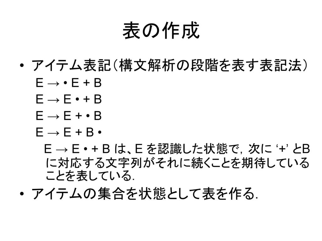 表の作成 アイテム表記（構文解析の段階を表す表記法） アイテムの集合を状態として表を作る． E → • E + B E → E • + B