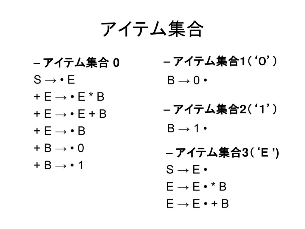 アイテム集合 アイテム集合1（‘０’） アイテム集合 0 B → 0 • S → • E + E → • E * B
