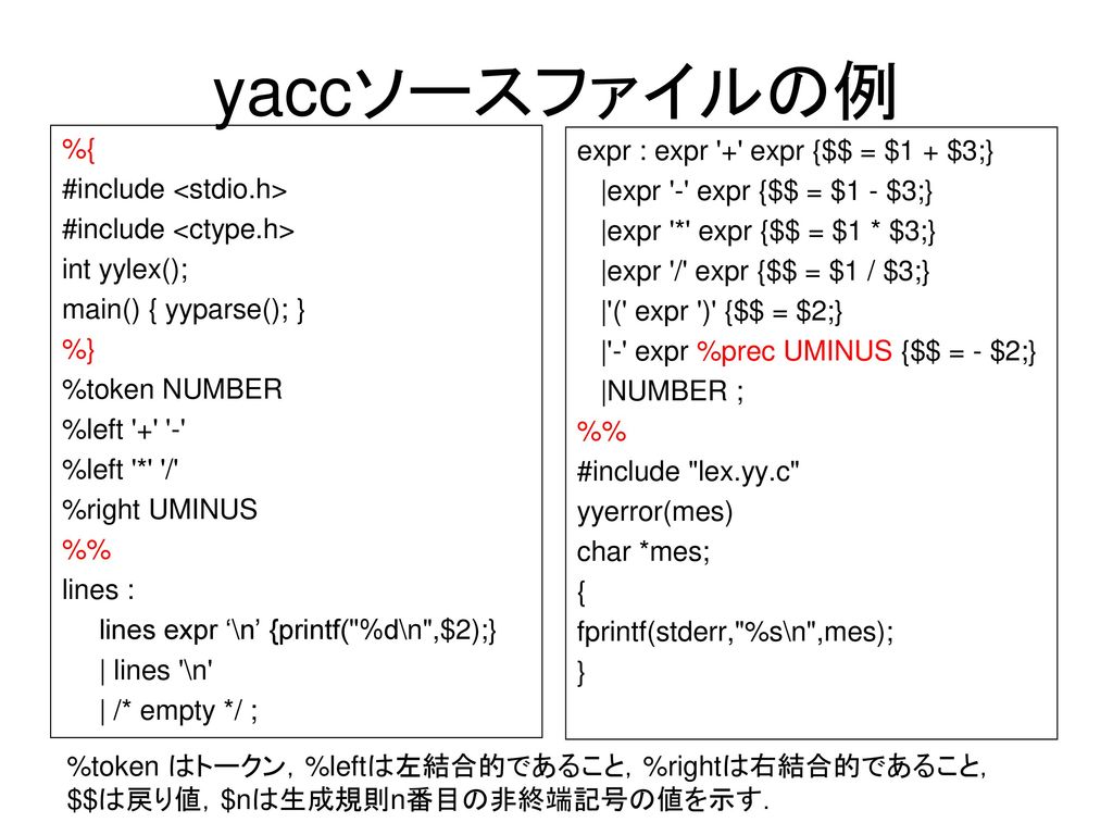 yaccソースファイルの例